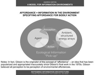 A Model for Information Environments - Reframe IA Workshop 2013