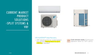 CURRENT MARKET
PRODUCT
SOLUTIONS
-SPLIT SYSTEMS &
VRF
WWW.OLYMPICINTERNATIONAL.COM 6
 