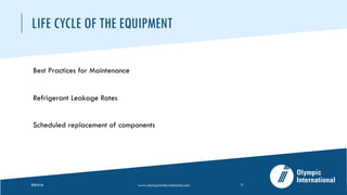 LIFE CYCLE OF THE EQUIPMENT
2020-05-26 www.olympicinternational.com 13
Best Practices for Maintenance
Refrigerant Leakage Rates
Scheduled replacement of components
 