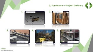 ALTERNA
www.alternaenergy.ca
3. Sundance – Project Delivery
1. 2..
3. 4. 5.
 