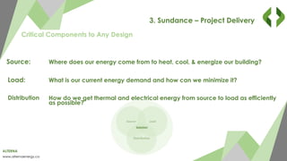 ALTERNA
www.alternaenergy.ca
3. Sundance – Project Delivery
Critical Components to Any Design
Source: Where does our energy come from to heat, cool, & energize our building?
Load: What is our current energy demand and how can we minimize it?
Distribution How do we get thermal and electrical energy from source to load as efficiently
as possible?
Source Load
Distribution
Solution
 