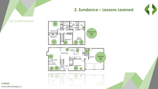 ALTERNA
www.alternaenergy.ca
3. Sundance – Lessons Learned
3.6 Commissioning
 