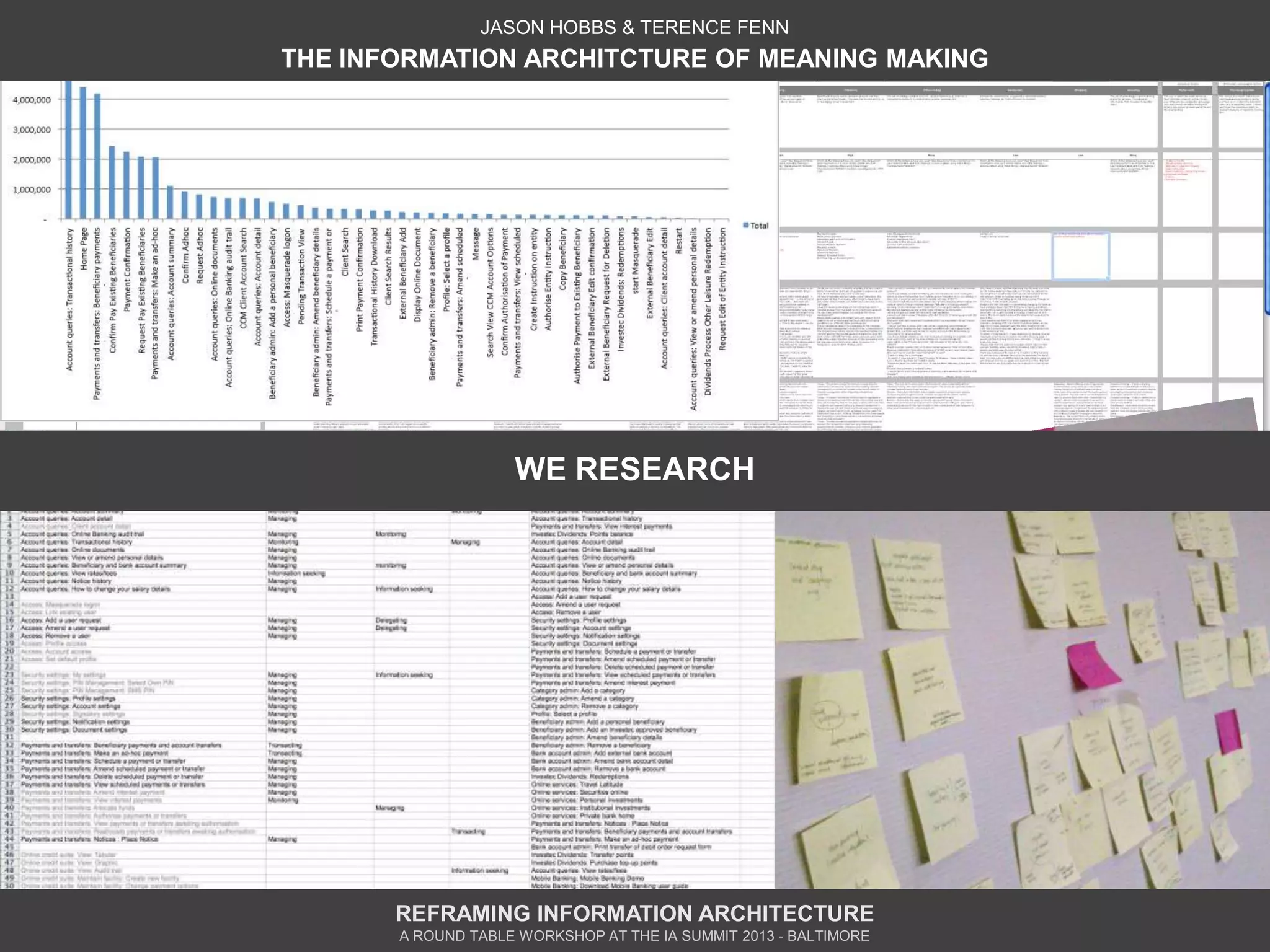 JASON HOBBS & TERENCE FENN
THE INFORMATION ARCHITCTURE OF MEANING MAKING




                    WE RESEARCH




       REFRAMING INFORMATION ARCHITECTURE
       A ROUND TABLE WORKSHOP AT THE IA SUMMIT 2013 - BALTIMORE
 