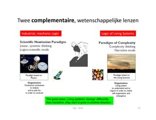 Twee complementaire, wetenschappelijke lenzen 
Industrial, mechanic Logic Logic of Living Systems 
The good news: Living systems ‘change’ differently: 
they transform, they start to grow in another direction. 
Nijs ‐ 2014 22 
 