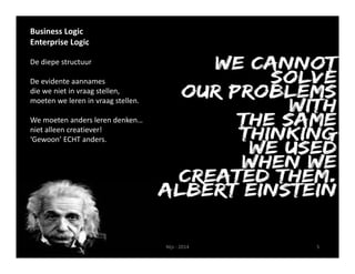 Business Logic 
Enterprise Logic 
De diepe structuur 
De evidente aannames 
die we niet in vraag stellen, 
moeten we leren in vraag stellen. 
We moeten anders leren denken… 
niet alleen creatiever! 
‘Gewoon’ ECHT anders. 
Nijs ‐ 2014 5 
 