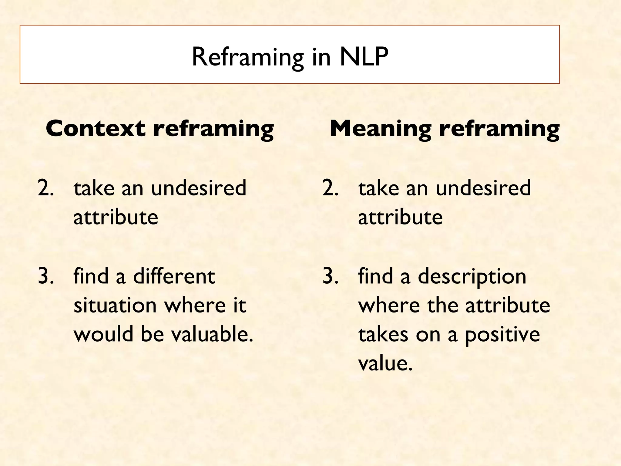 Reframing in NLP Context reframing   take an undesired attribute find a different situation where it would be valuable.  Meaning reframing   take an undesired attribute  find a description where the attribute takes on a positive value.  