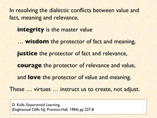 D. Kolb, Experiential Learning (Englewood Cliffs NJ, Prentice-Hall, 1984) pp 227-8 In resolving the dialectic conflicts between value and fact, meaning and relevance,  integrity  is the master value  …  wisdom  the protector of fact and meaning, justice  the protector of fact and relevance, courage  the protector of relevance and value,  and  love  the protector of value and meaning.  These … virtues … instruct us to create, not adjust.  