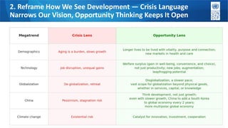 UNDP Asia: PowerPoint Presentation- Reframing DevelopmentOct 2025 | PDF
