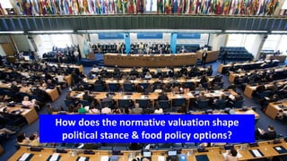How does the normative valuation shape
political stance & food policy options?
 