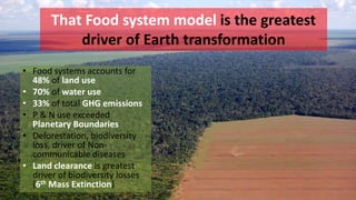 That Food system model is the greatest
driver of Earth transformation
• Food systems accounts for
48% of land use
• 70% of water use
• 33% of total GHG emissions
• P & N use exceeded
Planetary Boundaries
• Deforestation, biodiversity
loss, driver of Non-
communicable diseases
• Land clearance is greatest
driver of biodiversity losses
(6th Mass Extinction)
6
 