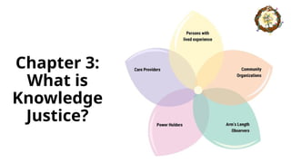 Chapter 3:
What is
Knowledge
Justice?
 
