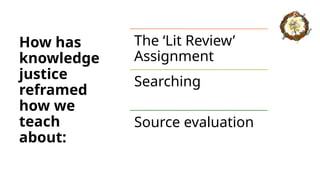 How has
knowledge
justice
reframed
how we
teach
about:
The ‘Lit Review’
Assignment
Searching
Source evaluation
 