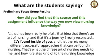 How did you find that this course and this
assignment influence the way you now view nursing
knowledge?
“…that has been really helpful… that idea that there's an
art of nursing, and that it's a journey I really resonated…
It's found inside of you, and that there's many
different successful approaches that can be found in
nursing. That's what the phrase art of nursing needs to
me, and how it relates kind of to the nursing knowledge
Preliminary Focus Group Results
What are the students saying?
 
