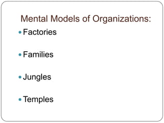  Mental Models of Organizations:FactoriesFamiliesJunglesTemples
