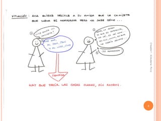 Creador:AlmudenaPolo
2