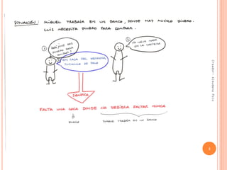 Creador:AlmudenaPolo
3