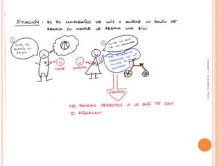 Creador:AlmudenaPolo
4