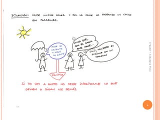 Creador:AlmudenaPolo
6