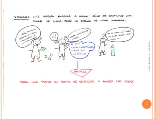 Creador:AlmudenaPolo
8