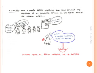 Creador:AlmudenaPolo
9