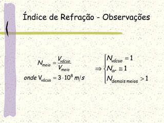 Índice de Refração - Observações 