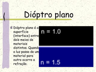 Dióptro plano   Dióptro plano é a superfície (interface) entre dois meios de materiais distintos. Quando a luz passa de um material para outro ocorre a refração.  