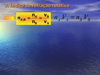 3. Índice de refração relativo 
