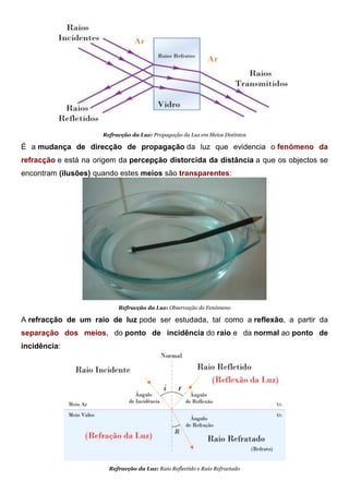Refracção da Luz: Propagação da Luz em Meios Distintos
É a mudança de direcção de propagação da luz que evidencia o fenómeno da
refracção e está na origem da percepção distorcida da distância a que os objectos se
encontram (ilusões) quando estes meios são transparentes:
Refracção da Luz: Observação do Fenómeno
A refracção de um raio de luz pode ser estudada, tal como a reflexão, a partir da
separação dos meios, do ponto de incidência do raio e da normal ao ponto de
incidência:
Refracção da Luz: Raio Reflectido e Raio Refractado
 