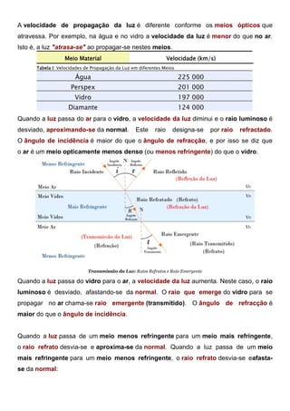 A velocidade de propagação da luz é diferente conforme os meios ópticos que
atravessa. Por exemplo, na água e no vidro a velocidade da luz é menor do que no ar.
Isto é, a luz "atrasa-se" ao propagar-se nestes meios.
Meio Material Velocidade (km/s)
Tabela I: Velocidades de Propagação da Luz em diferentes Meios
Água 225 000
Perspex 201 000
Vidro 197 000
Diamante 124 000
Quando a luz passa do ar para o vidro, a velocidade da luz diminui e o raio luminoso é
desviado, aproximando-se da normal. Este raio designa-se por raio refractado.
O ângulo de incidência é maior do que o ângulo de refracção, e por isso se diz que
o ar é um meio opticamente menos denso (ou menos refringente) do que o vidro.
Transmissão da Luz: Raios Refratos e Raio Emergente
Quando a luz passa do vidro para o ar, a velocidade da luz aumenta. Neste caso, o raio
luminoso é desviado, afastando-se da normal. O raio que emerge do vidro para se
propagar no ar chama-se raio emergente (transmitido). O ângulo de refracção é
maior do que o ângulo de incidência.
Quando a luz passa de um meio menos refringente para um meio mais refringente,
o raio refrato desvia-se e aproxima-se da normal. Quando a luz passa de um meio
mais refringente para um meio menos refringente, o raio refrato desvia-se eafasta-
se da normal:
 