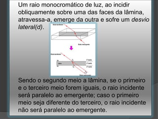 Um raio monocromático de luz, ao incidir
obliquamente sobre uma das faces da lâmina,
atravessa-a, emerge da outra e sofre um desvio
lateral(d).

Sendo o segundo meio a lâmina, se o primeiro
e o terceiro meio forem iguais, o raio incidente
será paralelo ao emergente; caso o primeiro
meio seja diferente do terceiro, o raio incidente
não será paralelo ao emergente.

 
