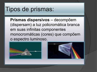 Tipos de prismas:
Prismas dispersivos – decompõem
(dispersam) a luz policromática branca
em suas infinitas componentes
monocromáticas (cores) que compõem
o espectro luminoso.

 