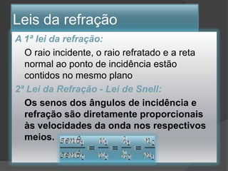 Leis da refração
A 1ª lei da refração:
O raio incidente, o raio refratado e a reta
normal ao ponto de incidência estão
contidos no mesmo plano
2ª Lei da Refração - Lei de Snell:
Os senos dos ângulos de incidência e
refração são diretamente proporcionais
às velocidades da onda nos respectivos
meios.

 