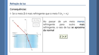 Consequências:
Ao passar de um meio menos
refringente para outro mais
refringente, o raio de luz se aproxima
da normal
i r
I- Se o meio 2 é mais refringente que o meio 1 (n2 > n1)
 