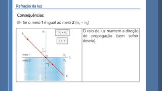 O raio de luz mantem a direção
de propagação (sem sofrer
desvio).
III- Se o meio 1 é igual ao meio 2 (n1 = n2)
Consequências:
 