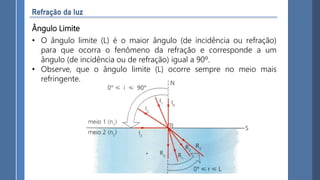 Ângulo Limite
• O ângulo limite (L) é o maior ângulo (de incidência ou refração)
para que ocorra o fenômeno da refração e corresponde a um
ângulo (de incidência ou de refração) igual a 90º.
• Observe, que o ângulo limite (L) ocorre sempre no meio mais
refringente.
 