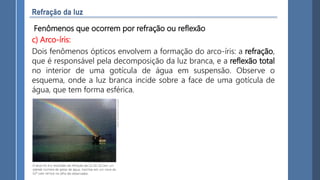 Fenômenos que ocorrem por refração ou reflexão
c) Arco-íris:
Dois fenômenos ópticos envolvem a formação do arco-íris: a refração,
que é responsável pela decomposição da luz branca, e a reflexão total
no interior de uma gotícula de água em suspensão. Observe o
esquema, onde a luz branca incide sobre a face de uma gotícula de
água, que tem forma esférica.
 