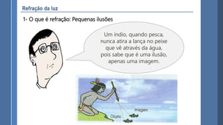 1- O que é refração: Pequenas ilusões
Um índio, quando pesca,
nunca atira a lança no peixe
que vê através da água,
pois sabe que é uma ilusão,
apenas uma imagem.
 