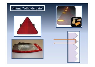 Prisma “olho de gato”
 