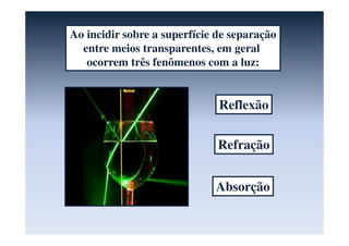 Reflexão
Refração
Absorção
Ao incidir sobre a superfície de separação
entre meios transparentes, em geral
ocorrem três fenômenos com a luz:
 