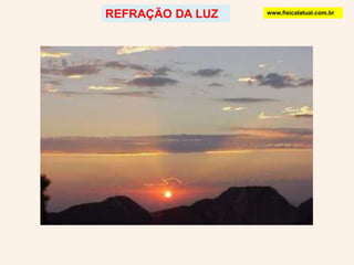 REFRAÇÃO DA LUZ www.fisicalatual.com.br 