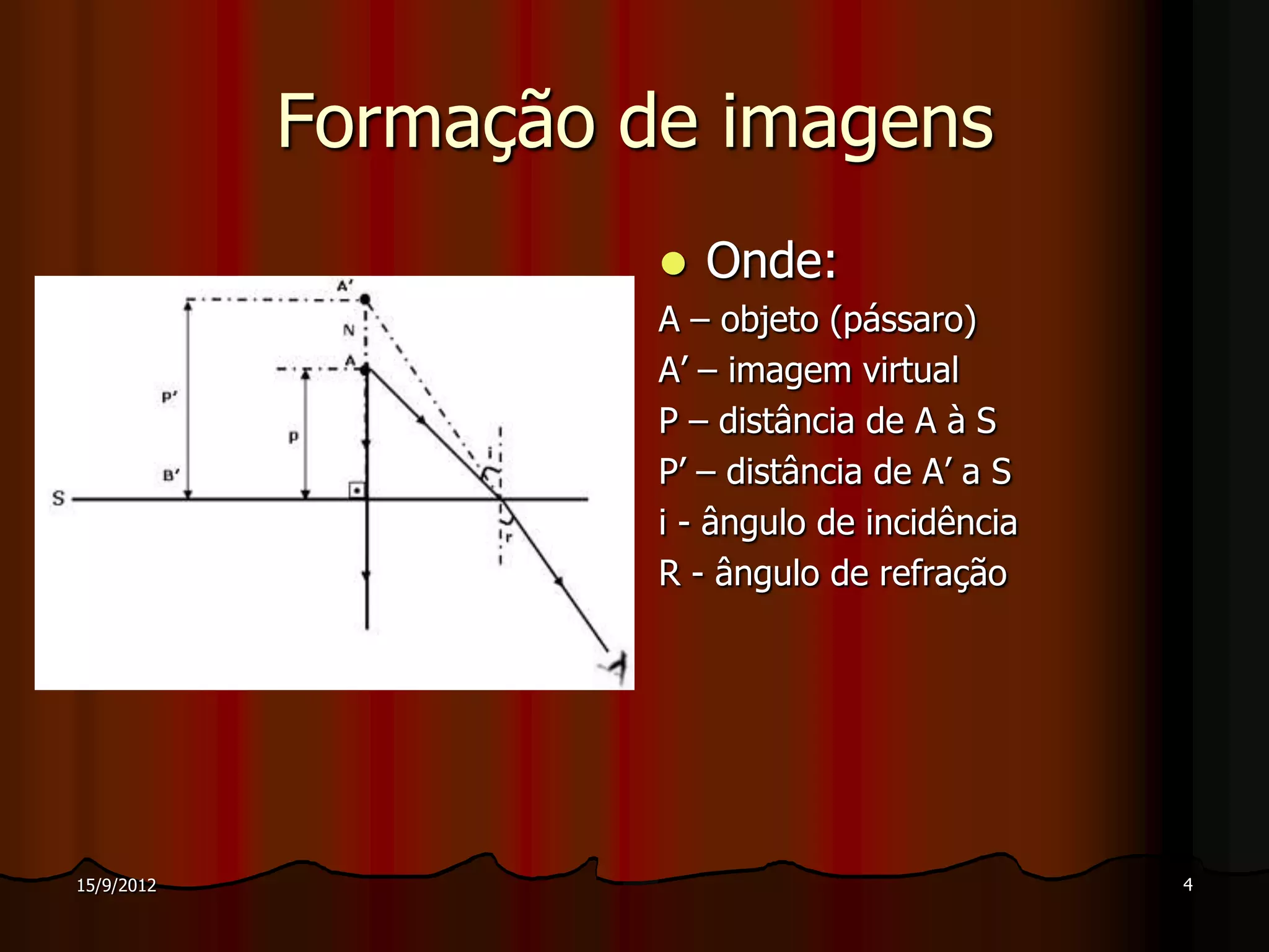 Formação de imagens
                         Onde:
                      A – objeto (pássaro)
                      A’ – imagem virtual
                      P – distância de A à S
                      P’ – distância de A’ a S
                      i - ângulo de incidência
                      R - ângulo de refração




15/9/2012                                        4
 