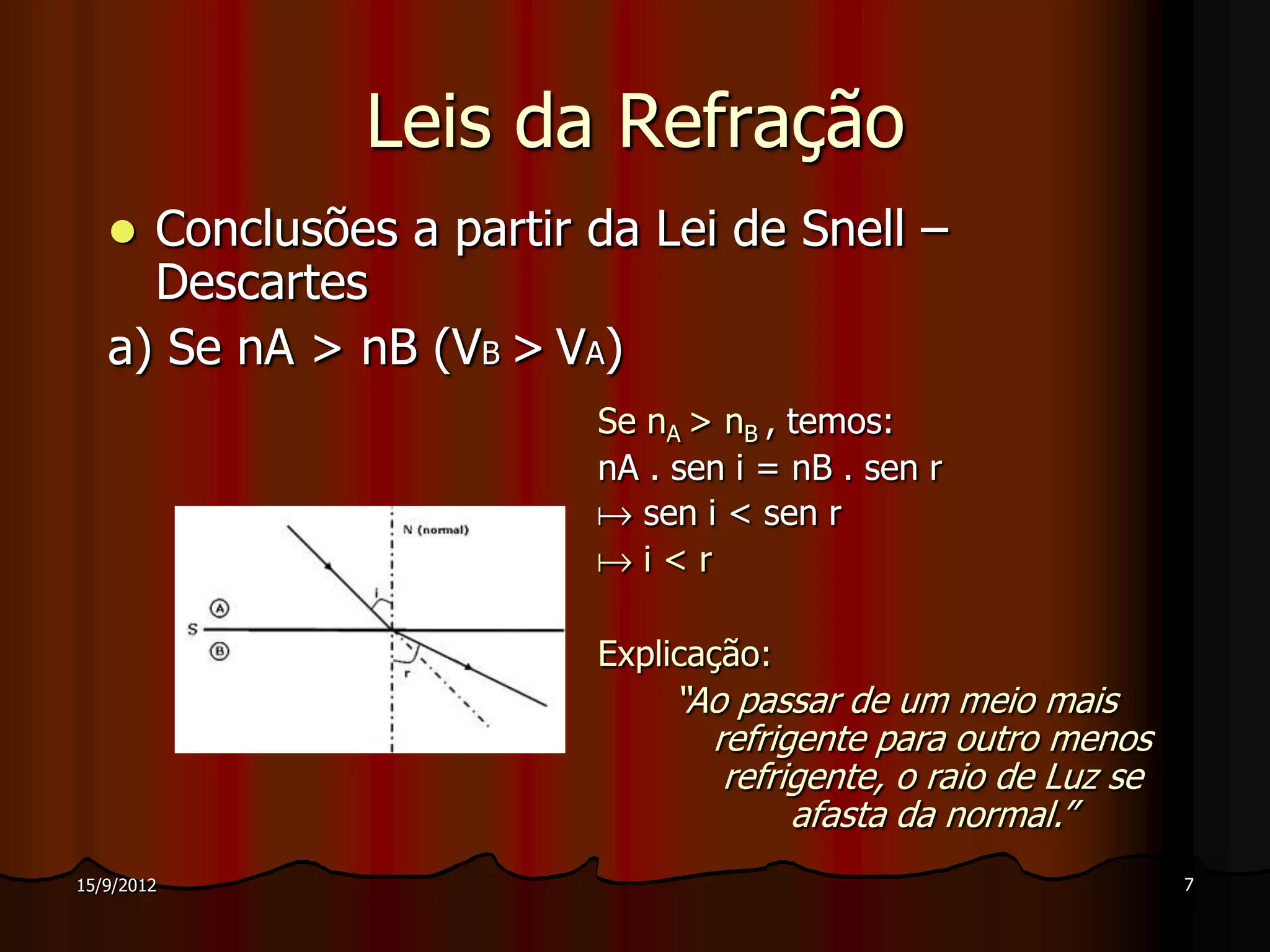 Leis da Refração
    Conclusões a partir da Lei de Snell –
     Descartes
   a) Se nA > nB (VB > VA)
                         Se nA > nB , temos:
                         nA . sen i = nB . sen r
                          sen i < sen r
                         i<r

                         Explicação:
                              “Ao passar de um meio mais
                                refrigente para outro menos
                                 refrigente, o raio de Luz se
                                      afasta da normal.”
15/9/2012                                                       7
 