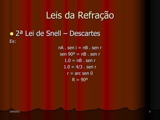 Leis da Refração
    2ª Lei de Snell – Descartes
Ex:
                  nA . sen i = nB . sen r
                   sen 90º = nB . sen r
                     1.0 = nB . sen r
                     1.0 = 4/3 . sen r
                       r = arc sen 0
                          R = 90º




15/9/2012                                   5
 