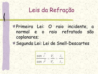 Leis da Refração
Primeira Lei: O raio incidente, a
normal e o raio refratado são
coplanares;
Segunda Lei: Lei de Snell-Descartes
r
i
r
i
V
V
r
i



ˆsen
ˆsen
 