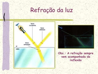 Refração da luz
Obs.: A refração sempre
vem acompanhada da
reflexão
 