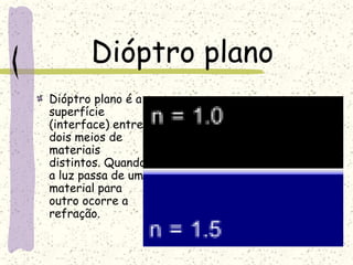 Dióptro plano
Dióptro plano é a
superfície
(interface) entre
dois meios de
materiais
distintos. Quando
a luz passa de um
material para
outro ocorre a
refração.
 