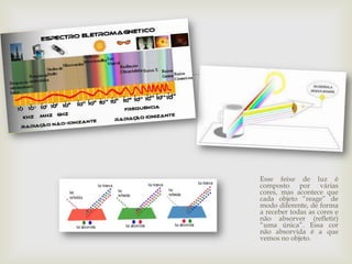 
Esse feixe de luz é
composto por várias
cores, mas acontece que
cada objeto “reage” de
modo diferente, de forma
a receber todas as cores e
não absorver (refletir)
“uma única”. Essa cor
não absorvida é a que
vemos no objeto.
 