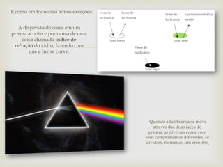 
Quando a luz branca se move
através das duas faces do
prisma, as diversas cores, com
seus comprimentos diferentes, se
dividem, formando um arco-íris.
E como em todo caso temos exceções:
A dispersão de cores em um
prisma acontece por causa de uma
coisa chamada índice de
refração do vidro, fazendo com
que a luz se curve.
 