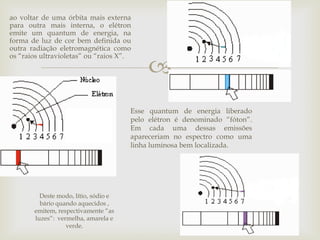 
Deste modo, lítio, sódio e
bário quando aquecidos ,
emitem, respectivamente “as
luzes”: vermelha, amarela e
verde.
ao voltar de uma órbita mais externa
para outra mais interna, o elétron
emite um quantum de energia, na
forma de luz de cor bem definida ou
outra radiação eletromagnética como
os “raios ultravioletas” ou “raios X”.
Esse quantum de energia liberado
pelo elétron é denominado “fóton”.
Em cada uma dessas emissões
apareceriam no espectro como uma
linha luminosa bem localizada.
 