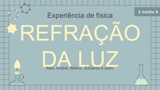 2 médio A
Experiência de física
REFRAÇÃO
DA LUZ
Alan, Andrei, Betina , Eduarda e Jean.
 